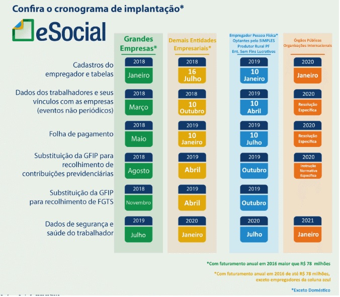 imagem receitafederal 09102018