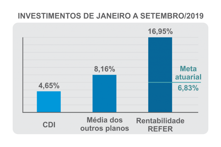 imagem refer 23102019