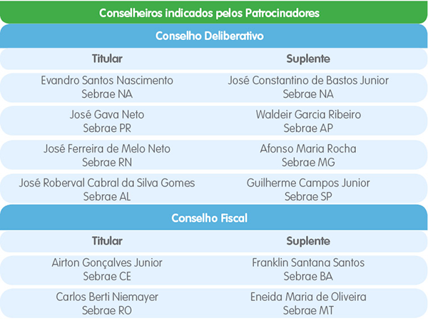 imagem sebrae 07022019