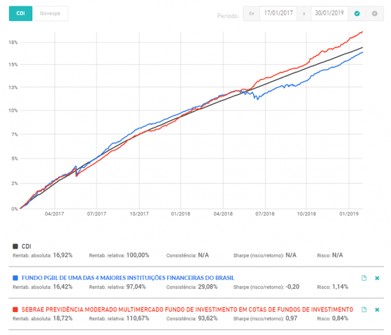 imagem sebrae 08032019 2