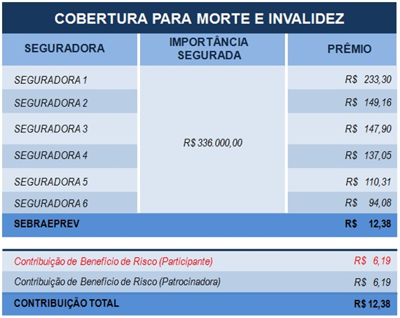 imagem sebrae 30012018 3