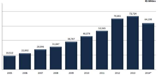 imagem serie historica