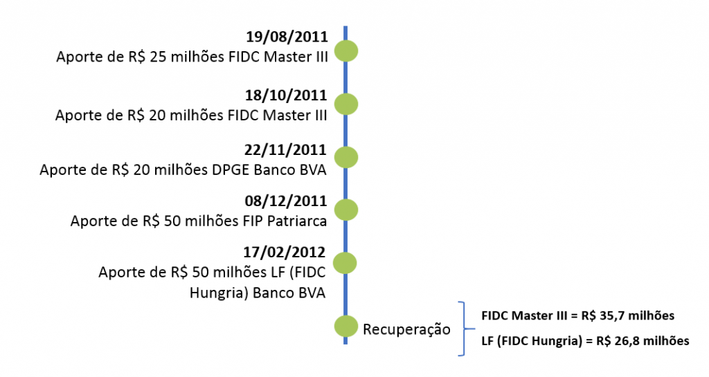 imagem serpros 16012018