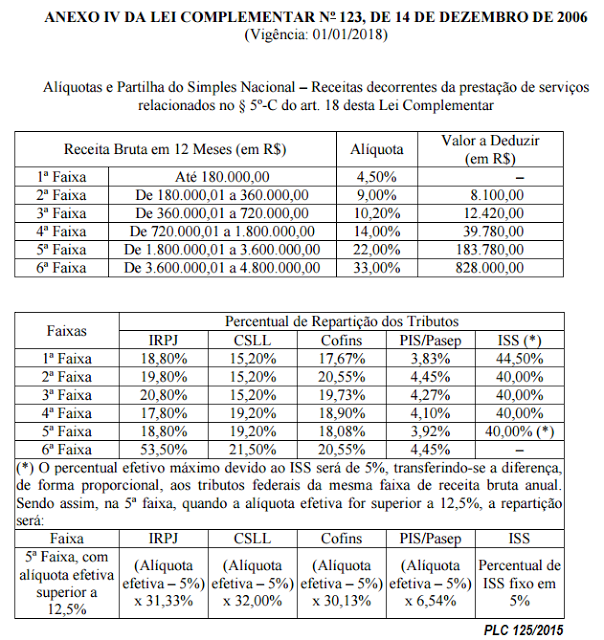 imagem sigaofisco 09082016 2