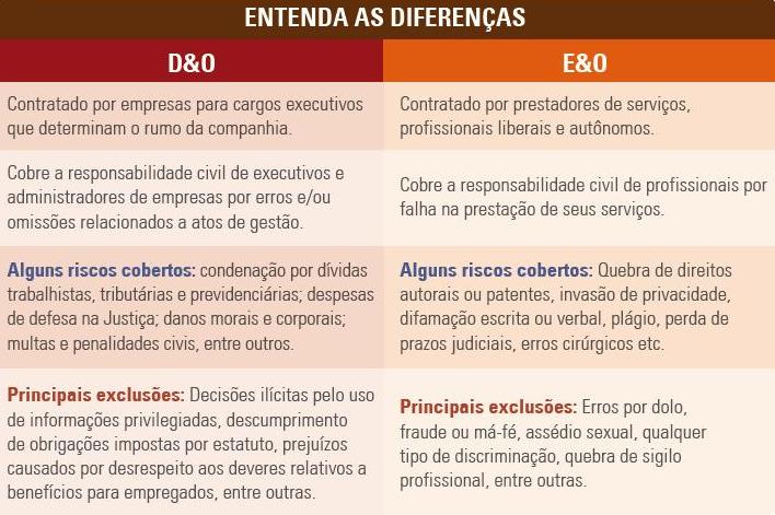 imagem sincorsp 10062015