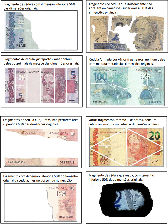 Resol BCB 194 anexo-1